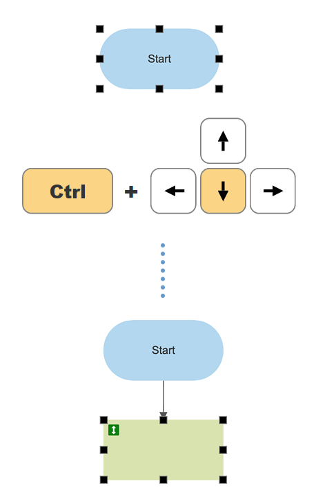 Workflow diagram keyboard shortcuts